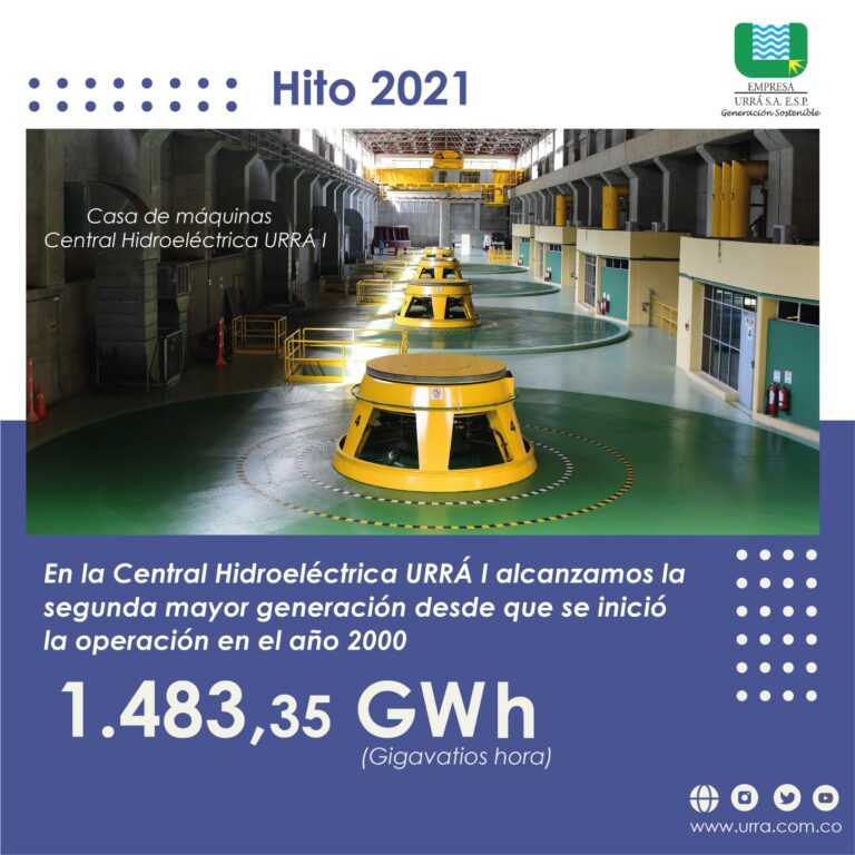 En el 2021 marcamos hito en generación