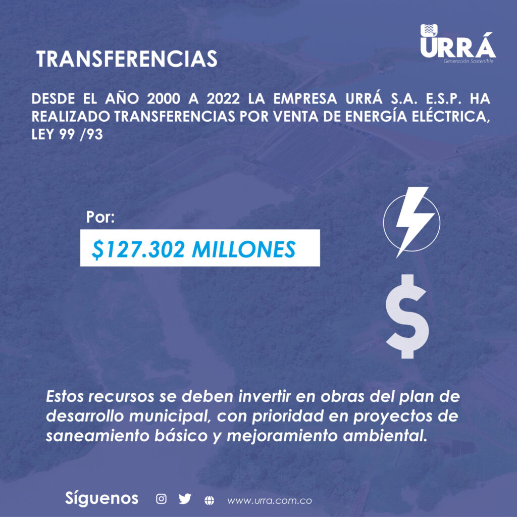 Transferencias que aportan a los planes de desarrollo municipal
