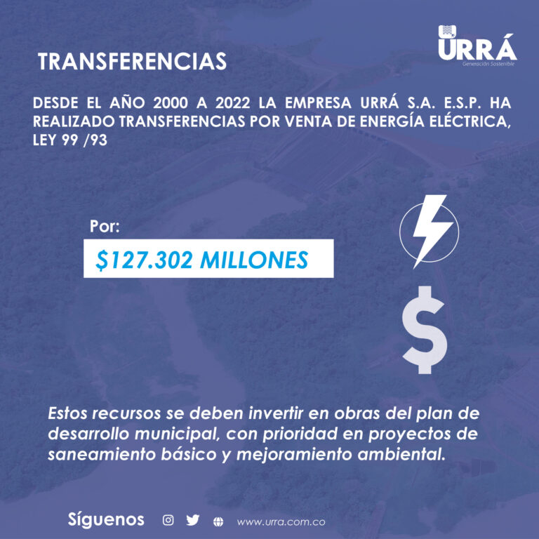 Transferencias que aportan a los planes de desarrollo municipal